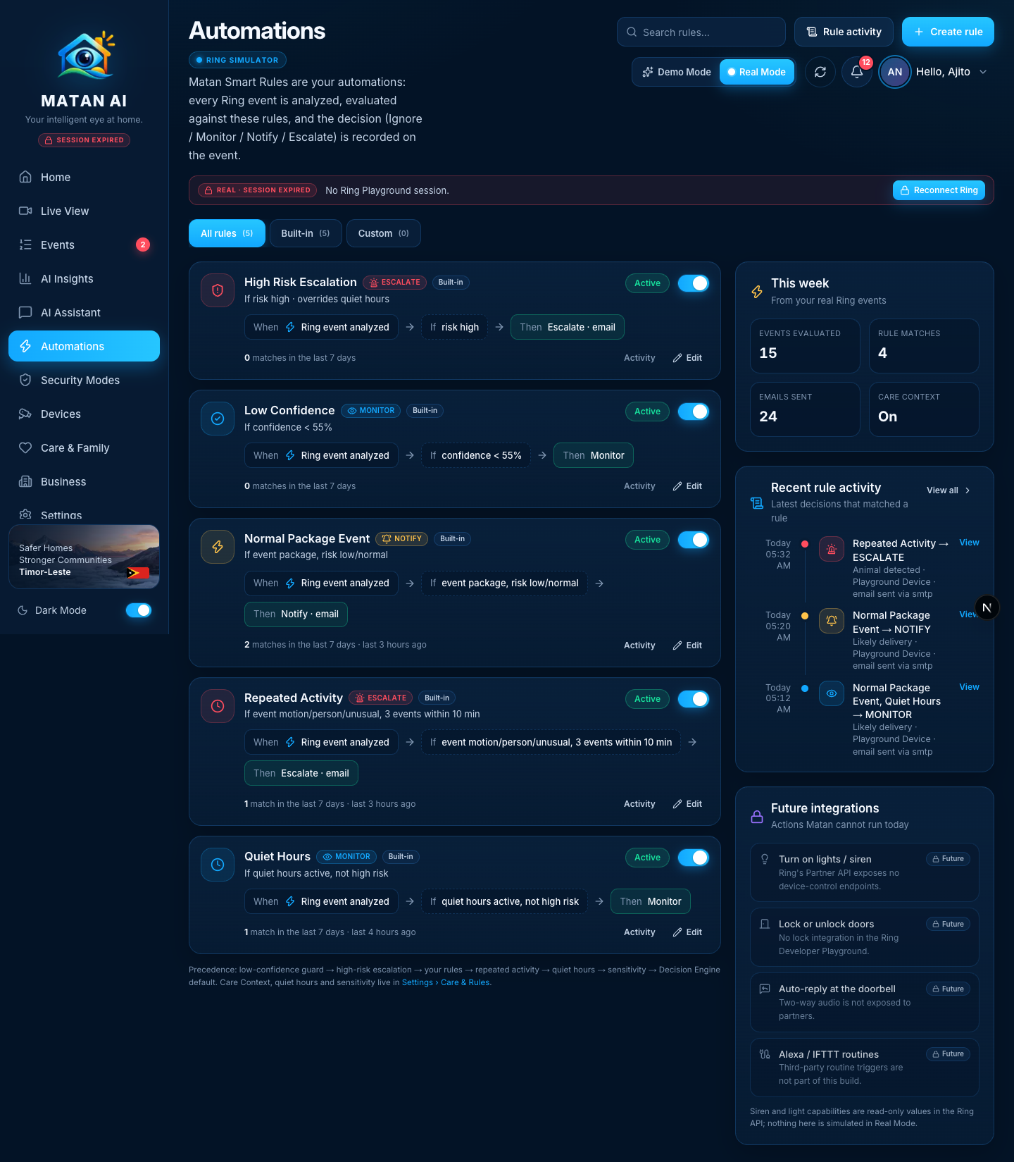 Automations in Real Mode