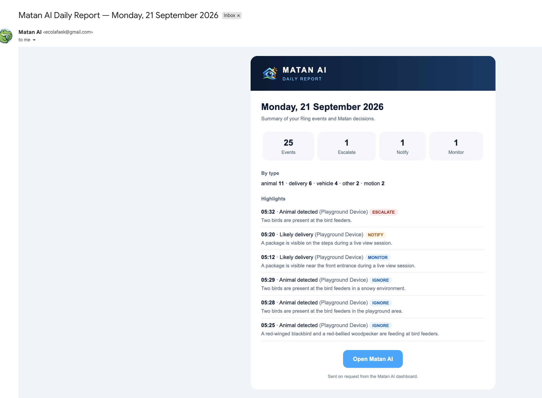 Send Report result
